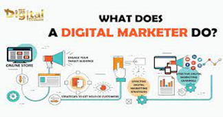 Role of digital marketer