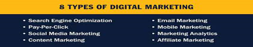 Types of Digital Marketing