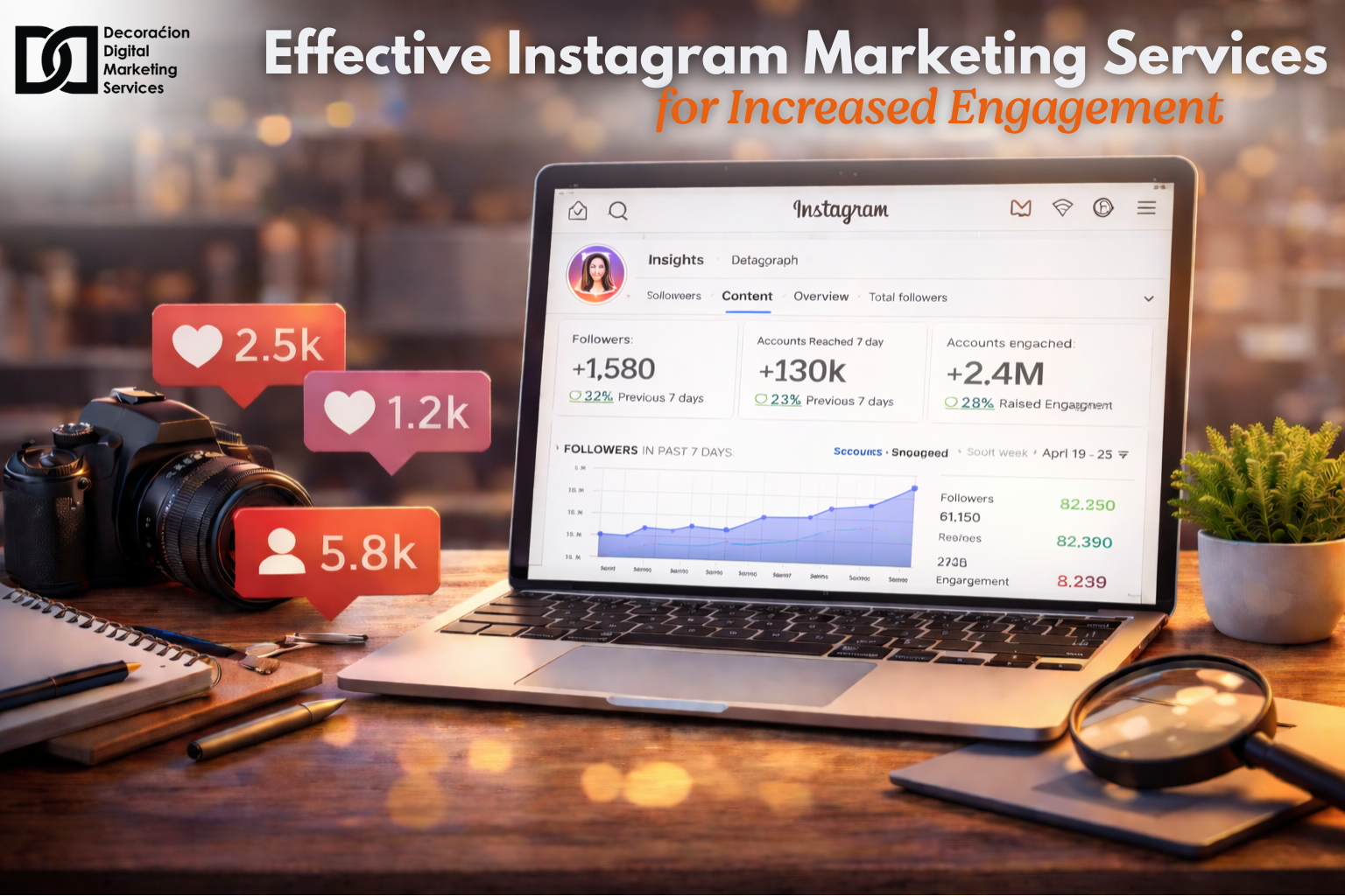 Effective Instagram Marketing Services for Increased Engagement - DDMS