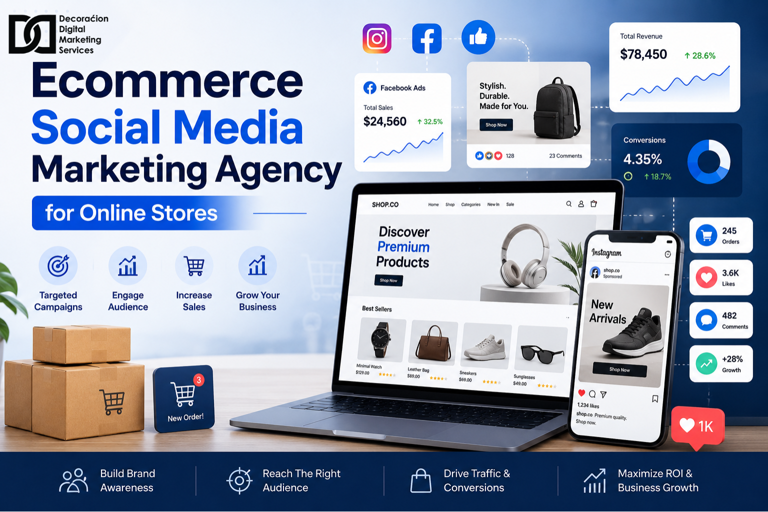 Ecommerce Social Media Marketing Agency for Online Stores - DDMS