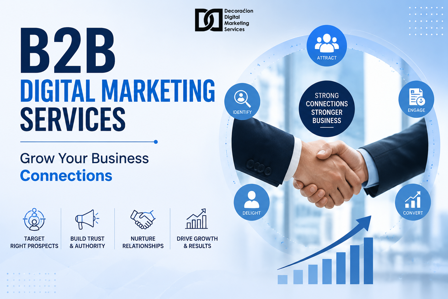 B2B Digital Marketing Services – Grow Your Business Connections - DDMS