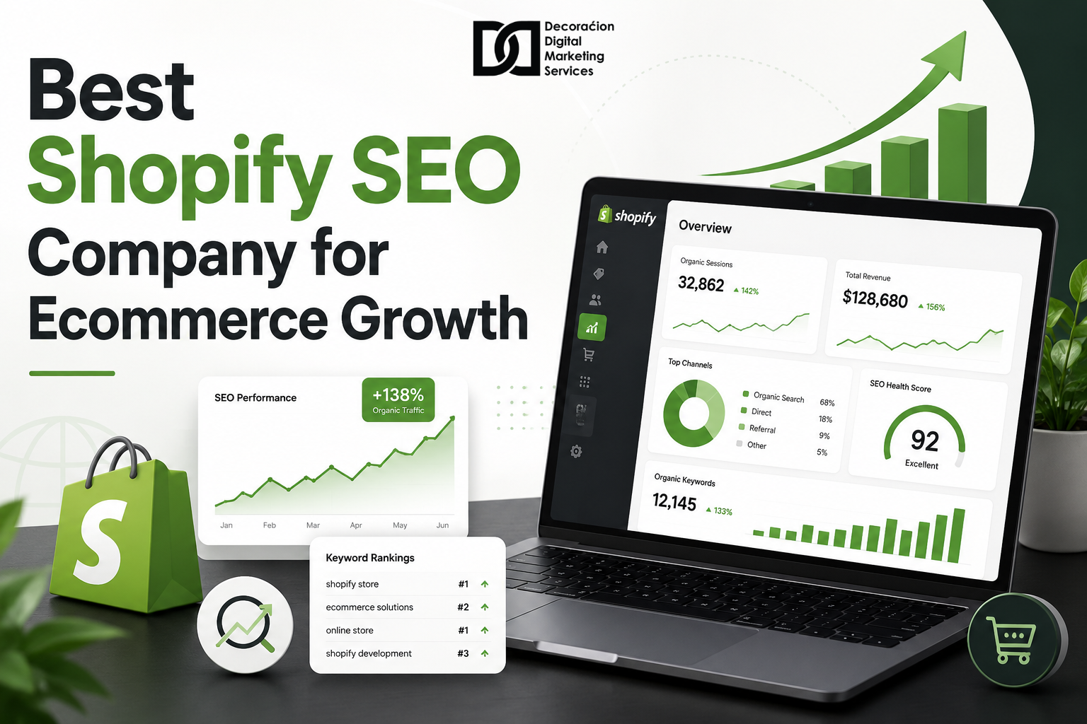 Best Shopify SEO Company for Ecommerce Growth - DDMS
