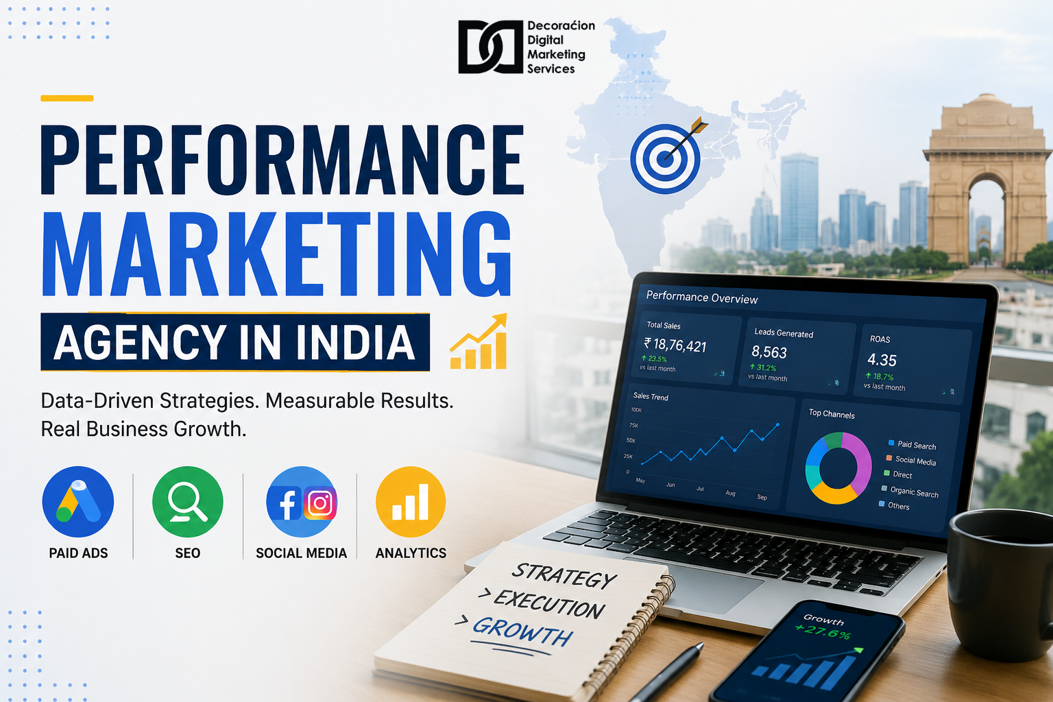 Performance Marketing Agency in India - DDMS